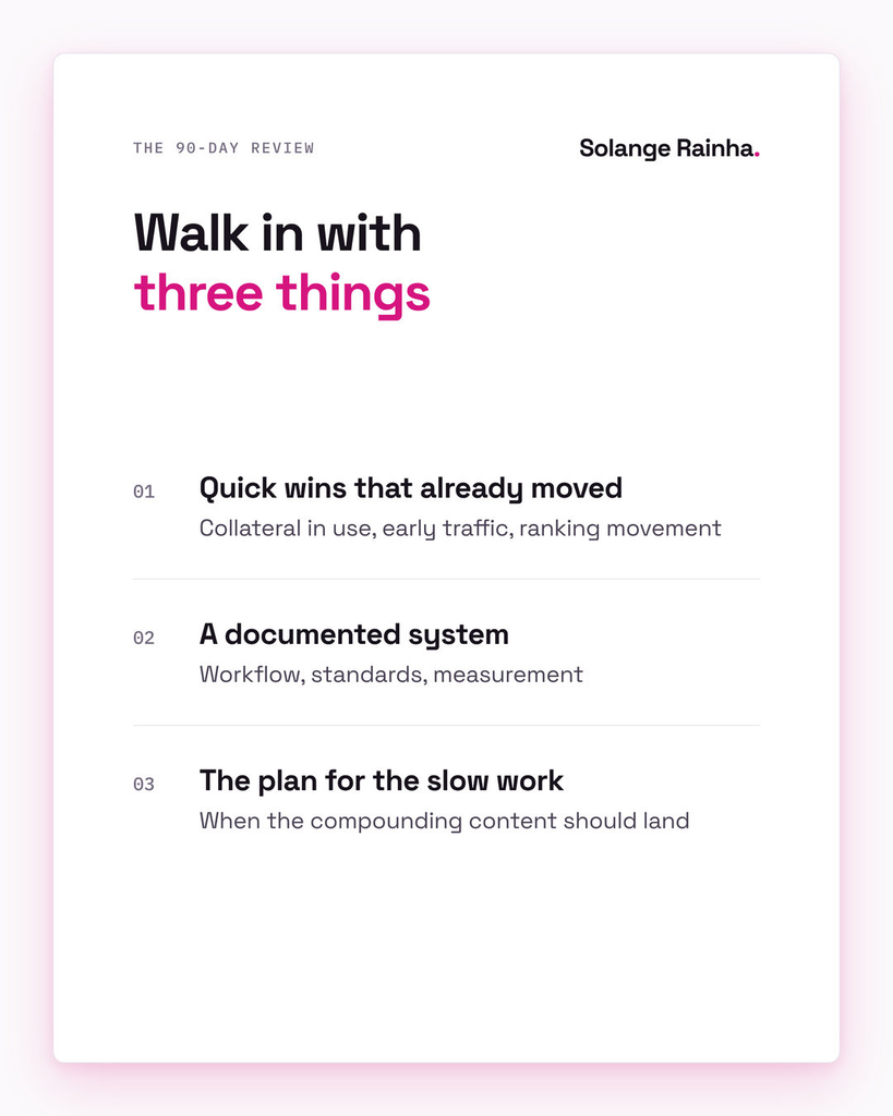 Checklist for the 90-day review of a content function built from scratch: quick wins that already moved, a documented system, and a plan for when the slow compounding work lands.