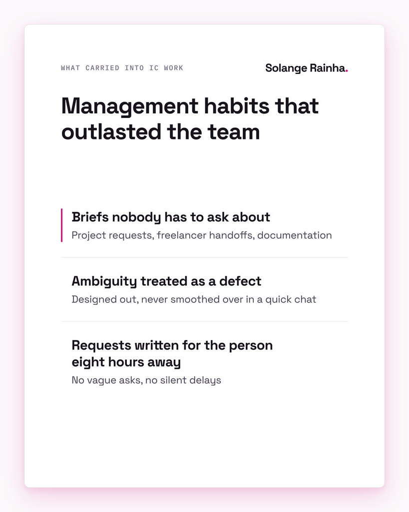 Habits from managing a distributed marketing team that carried into individual-contributor work: briefs nobody has to ask about, ambiguity treated as a defect, and requests written for someone eight hours away.