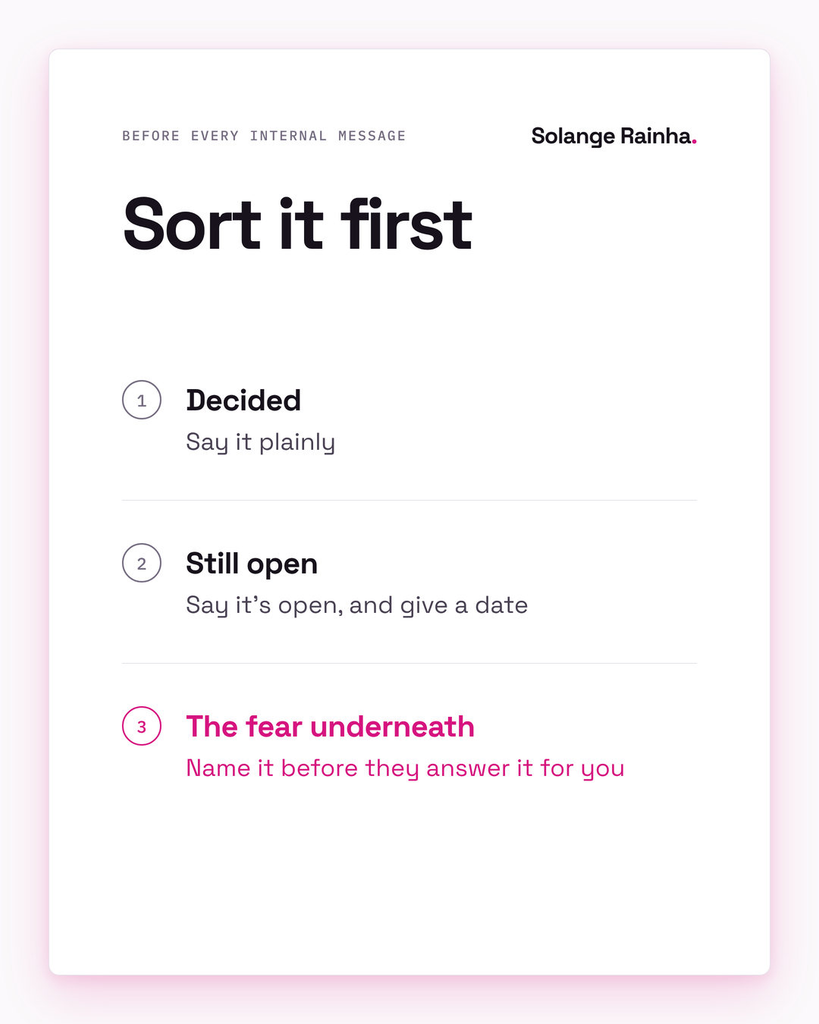 Framework card for communicating a rebrand to employees: say decided points plainly, flag open points with a date, and name the fear underneath before employees answer it themselves.