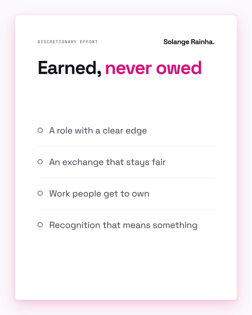 Framework card on discretionary effort: it's earned, never owed, through a role with a clear edge, a fair exchange, work people get to own, and recognition that means something.