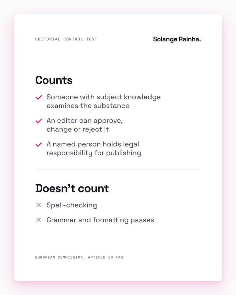 Editorial control checklist under the EU AI Act: substantive review by someone with subject knowledge, an editor able to approve or reject, and a named person legally responsible count; spell-checking and grammar passes don't.