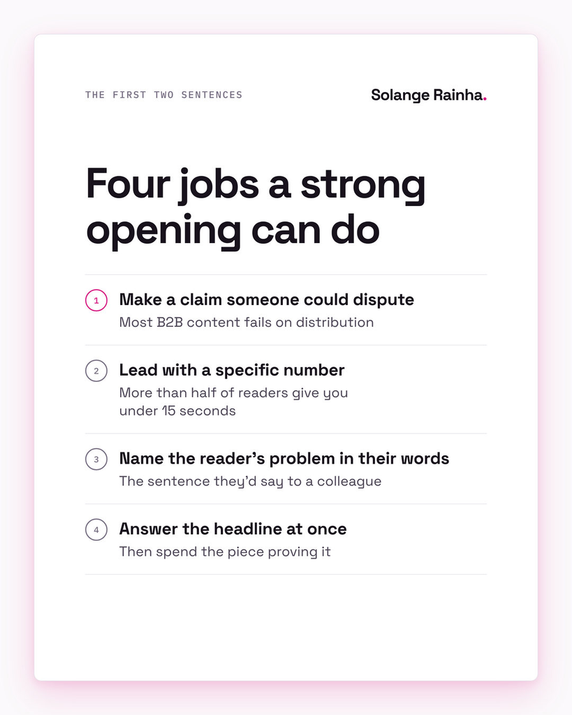 Card listing four jobs for writing strong openings: make a claim someone could dispute, lead with a specific number, name the reader's problem in their words, and answer the headline straight away.