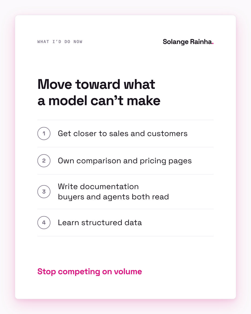 Four moves for content marketers facing AI: get closer to sales and customers, own comparison and pricing pages, write documentation for buyers and agents, and learn structured data. Stop competing on volume.
